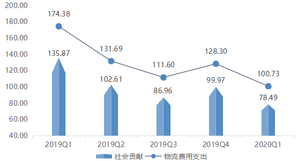 1590639255693571.png 18.png