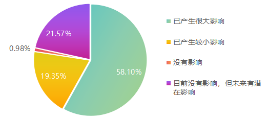 1590639572744239.png 21.png